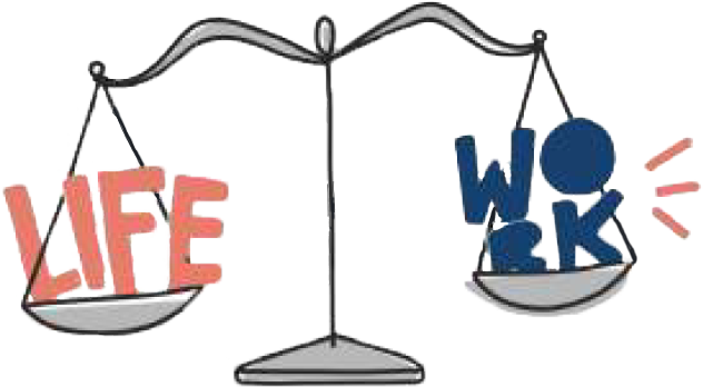Waage mit Life und Work Balance symbolisiert Entlastung durch 3raum Personaladministration