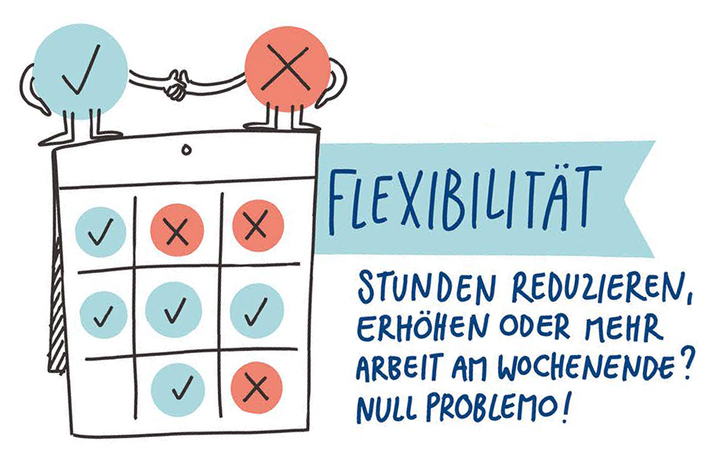 Flexibilität bei 3raum Campus - Kalender mit anpassbaren Arbeitszeiten für Werkstudierende während Prüfungsphasen