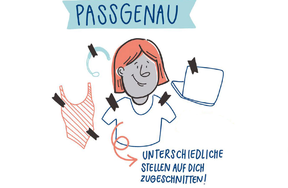 Passgenau vermittelt - Verschiedene Stellenprofile zugeschnitten auf individuelle Fähigkeiten bei 3raum Campus
